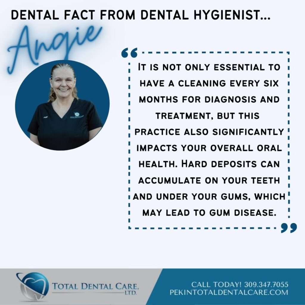 Total Dental Care